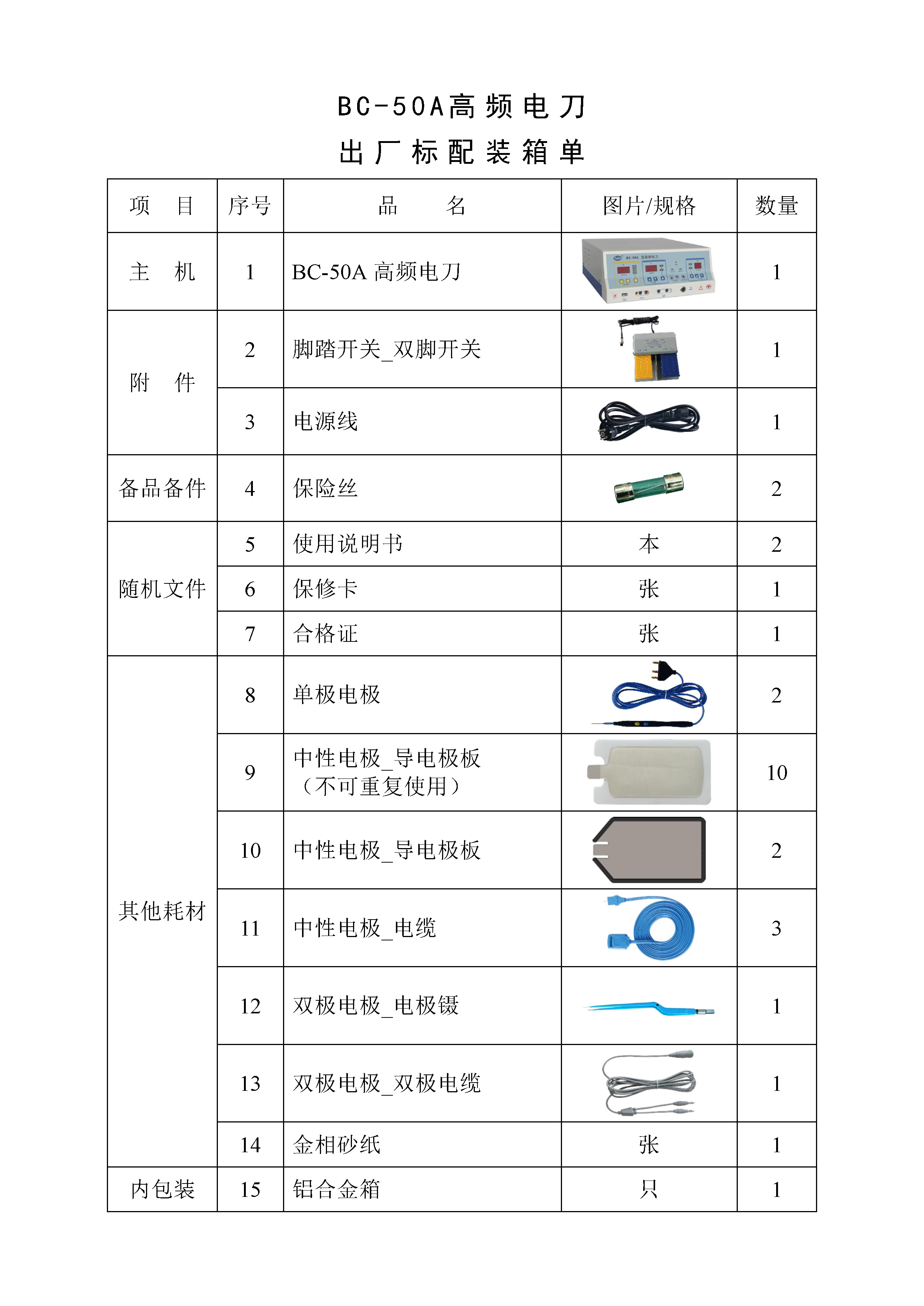 装箱清单模板图片